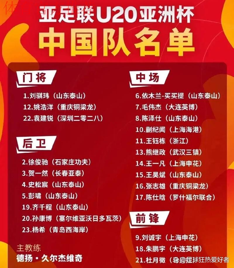 国足公布征战卡塔尔23人名单