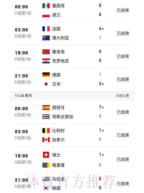 世界杯比分平台热门 世界杯比分平台热门
