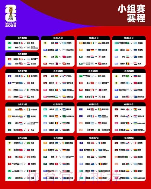 2026世界杯外围排行热门 2026世界杯外围排行热门